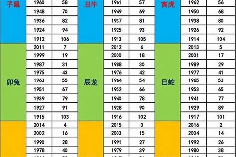 1995山頭火|95年五行：你不知道的